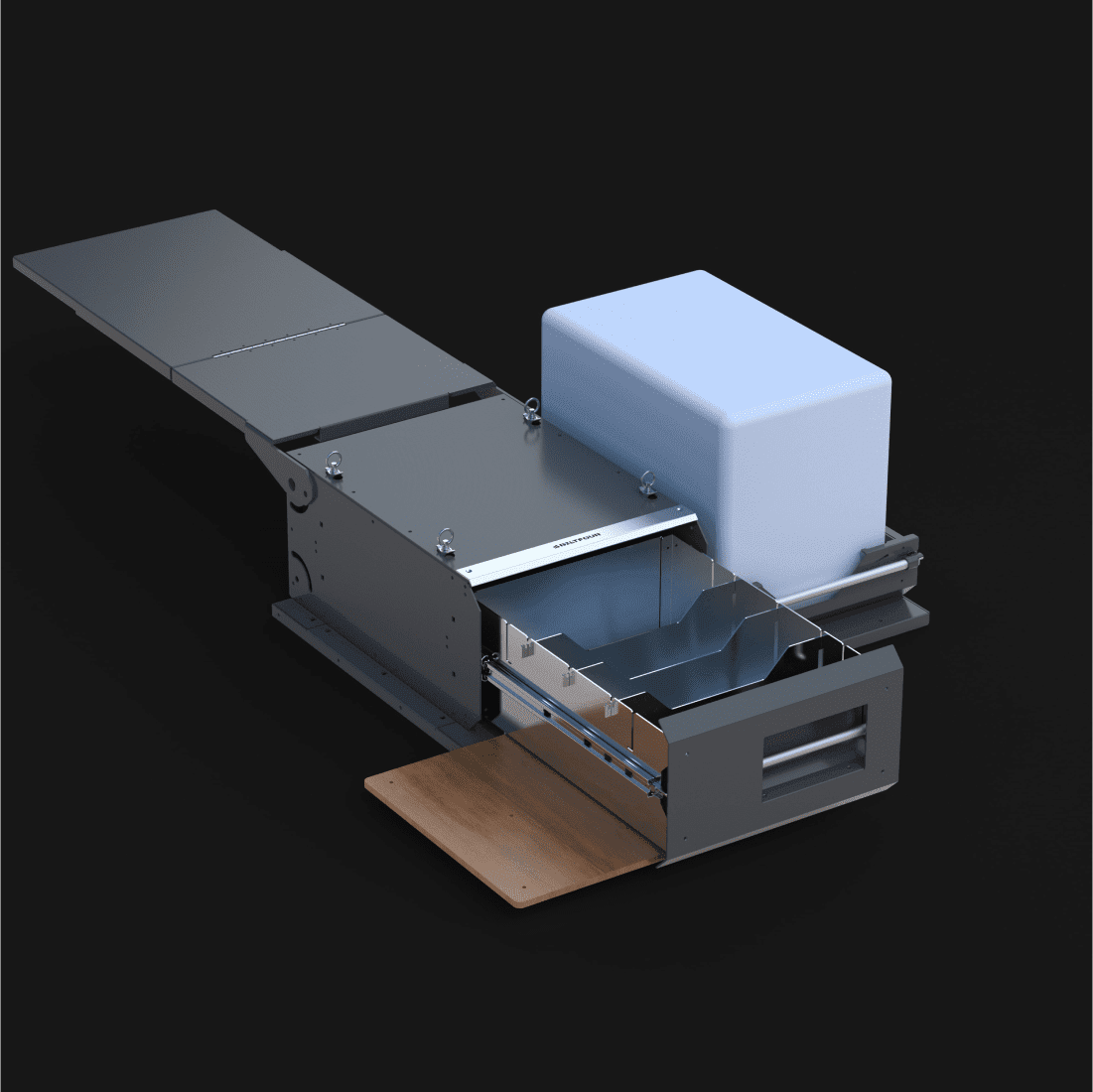 Corporate Environment